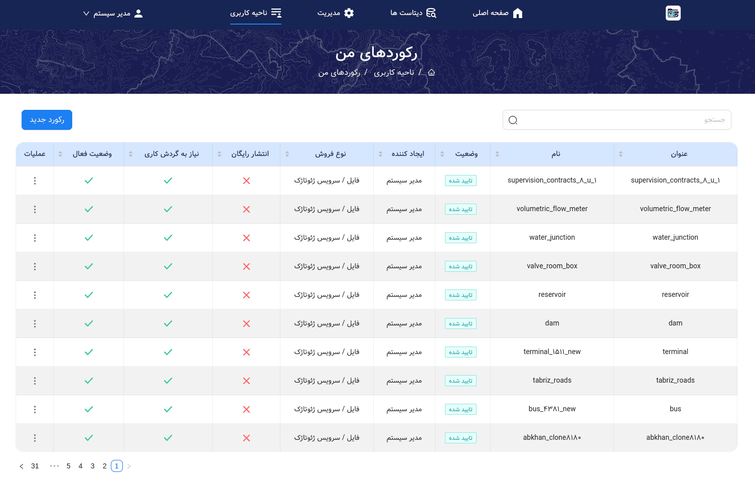 سامانه کاتالوگ داده - تصویر 5